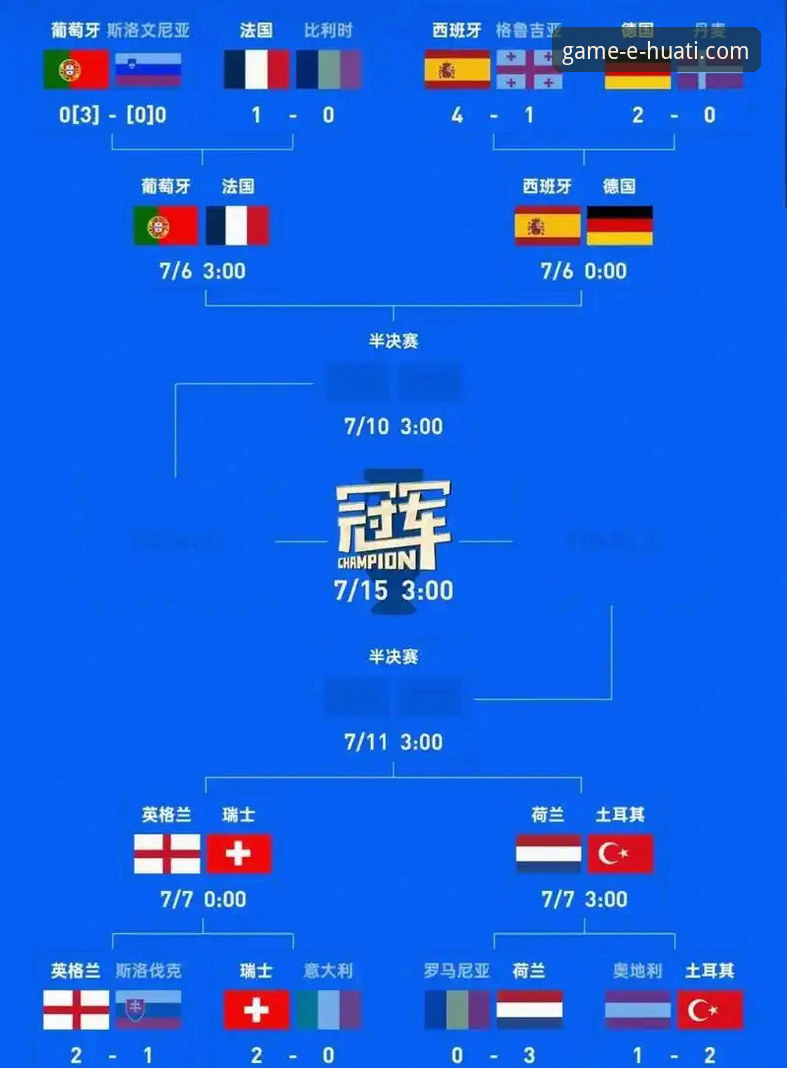 德国队世界杯两连胜最新动态：纳格尔斯曼神换人助2-1逆转科特迪瓦