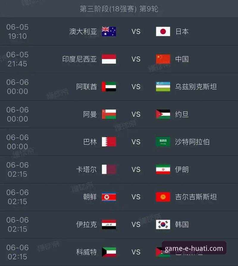 资深用户分享：2026世界杯10大球星深度解析，从华体会体育平台看赛事前瞻