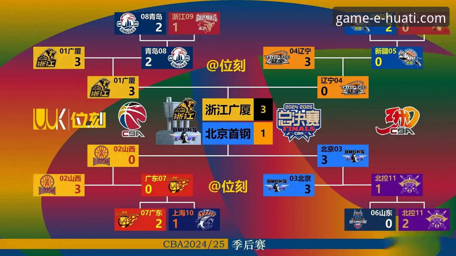 资深用户王磊复盘：如何通过华体会APP官网最新版洞悉一场CBA经典逆转